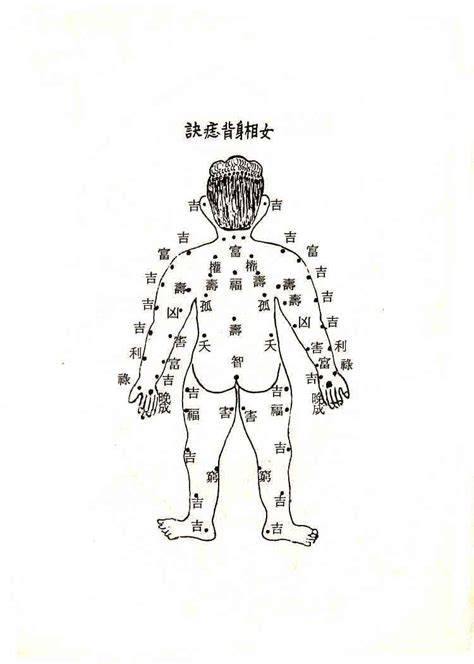 右後背有痣|后背有痣代表什么图解 后背有痣代表什么